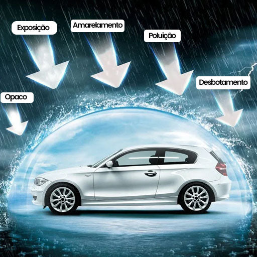 Escova de Limpeza de Filme de Óleo Automotivo